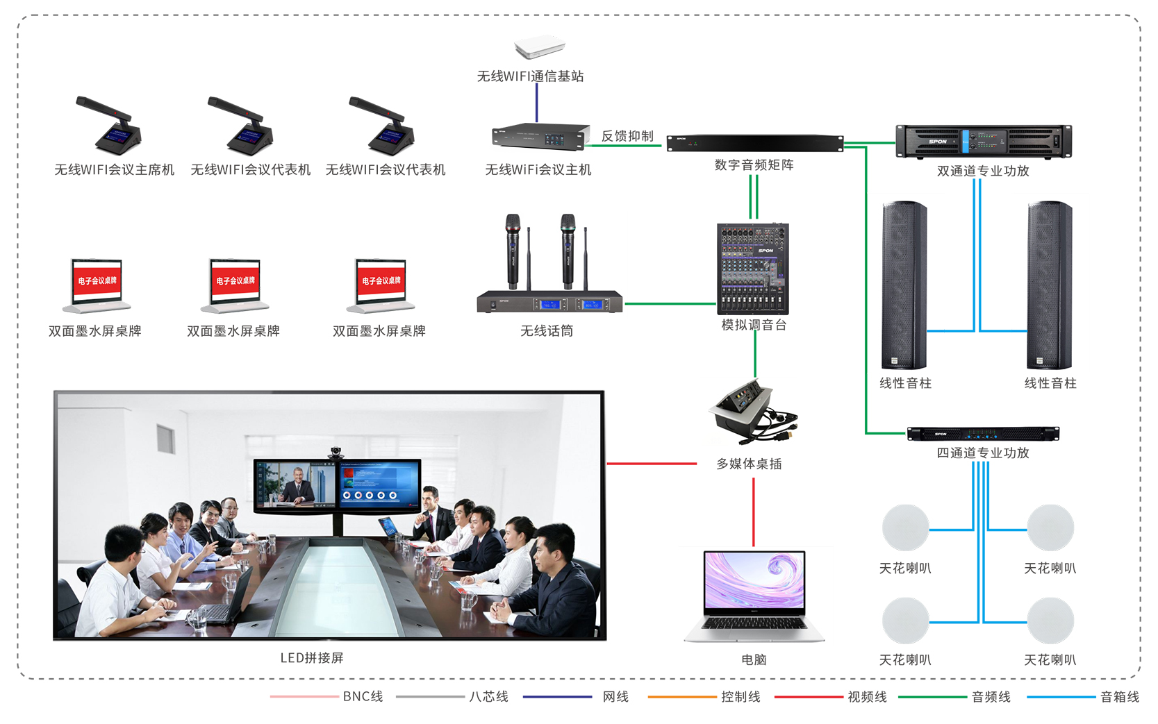 公司會議系統(tǒng)：高效溝通的數(shù)字橋梁